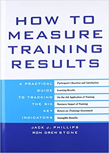 How To Measure Training Result