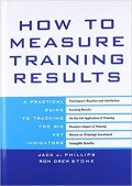 How To Measure Training Result